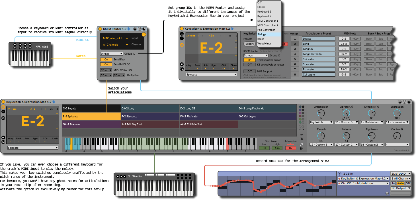 KeySwitch & Expression Map 4.2 Update swub